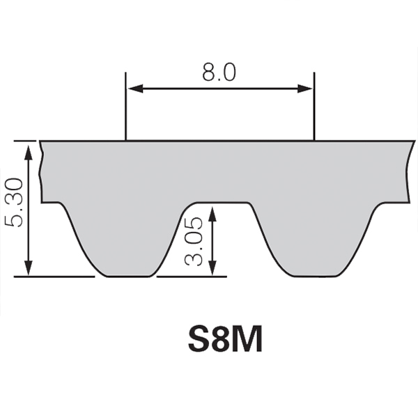 Cinturas de distribución de tipo STD S8M